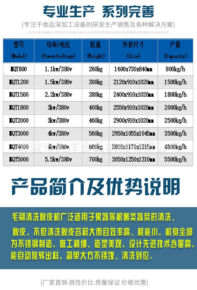 毛刷脱皮机详情2.jpg