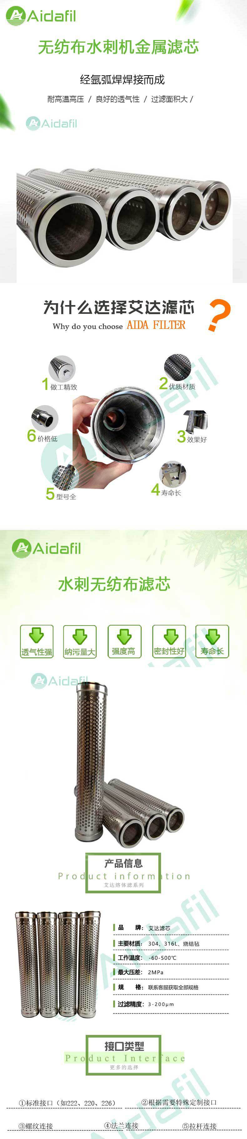无纺布水刺机金属滤芯 (2).jpg