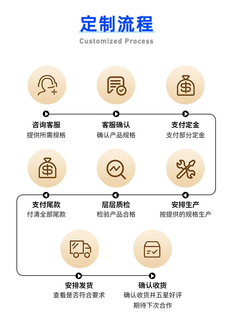 亚克力笔收纳架详情-1店_17