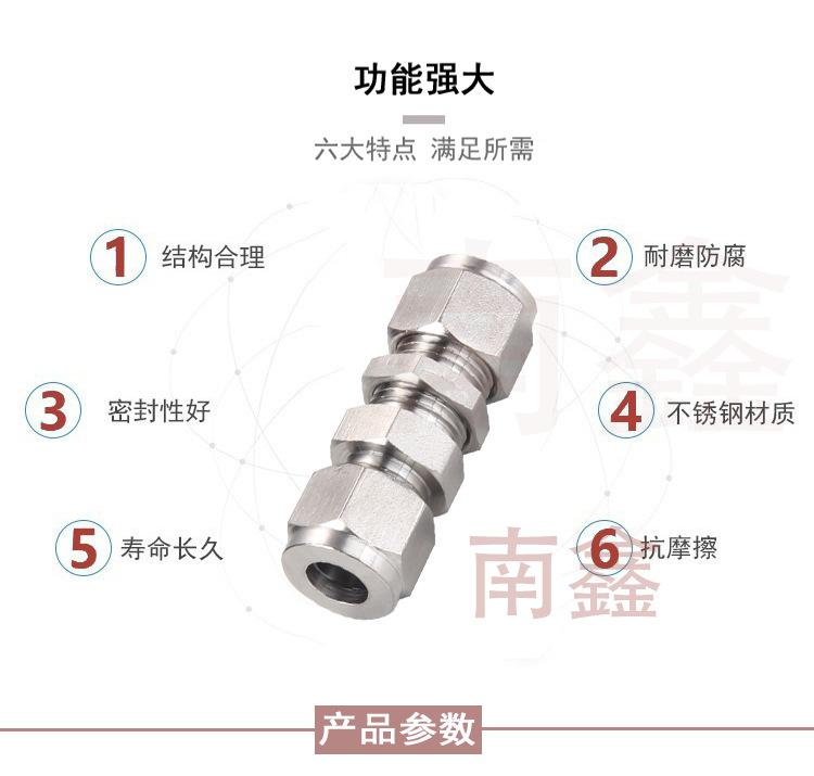 卡套直通中间详情页_02.jpg