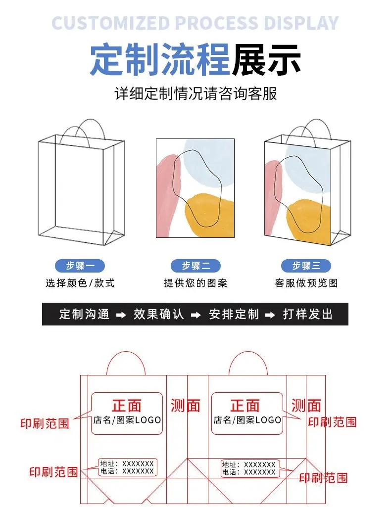 详情图13