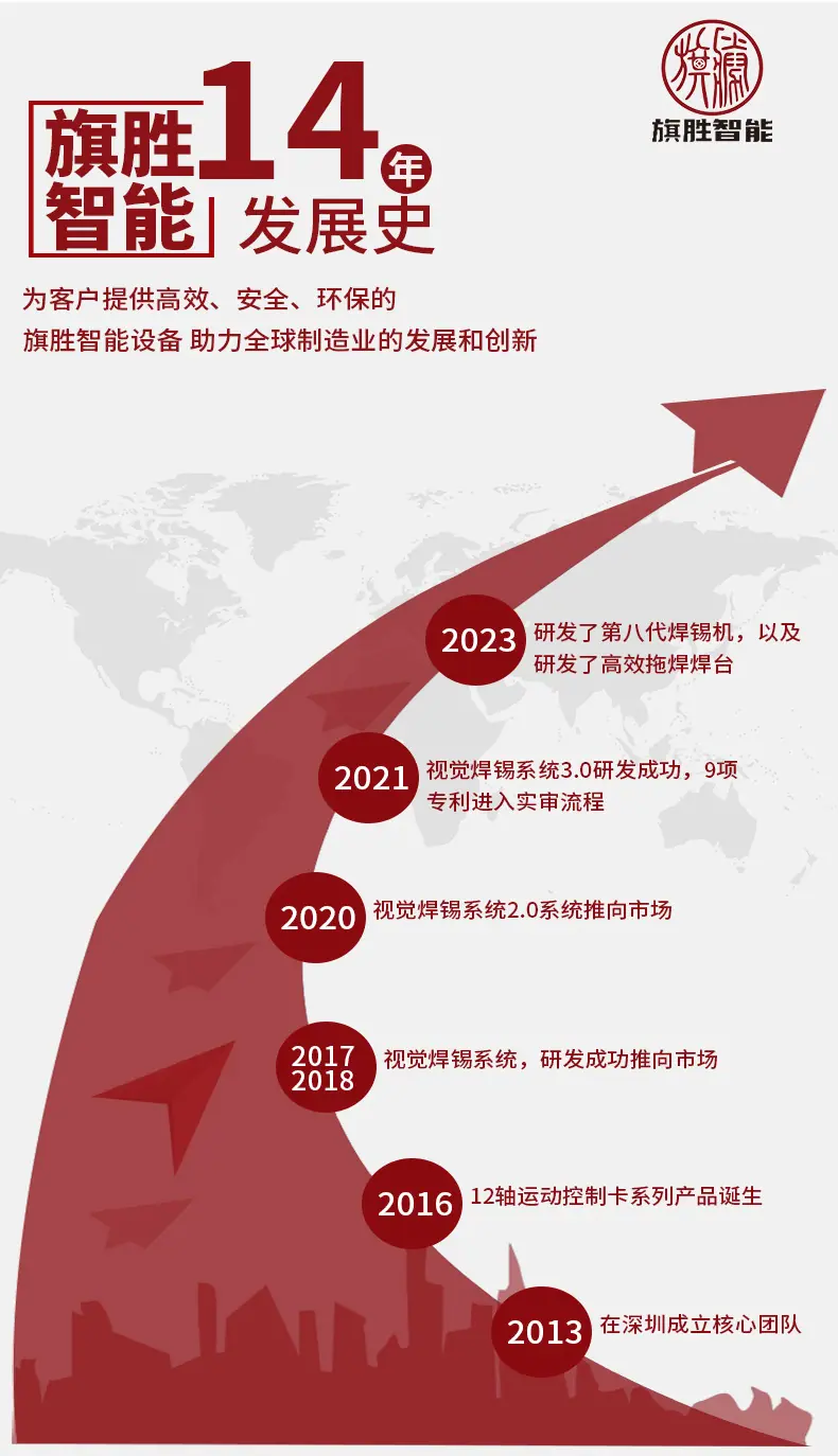 双工位焊锡机1688_15.jpg