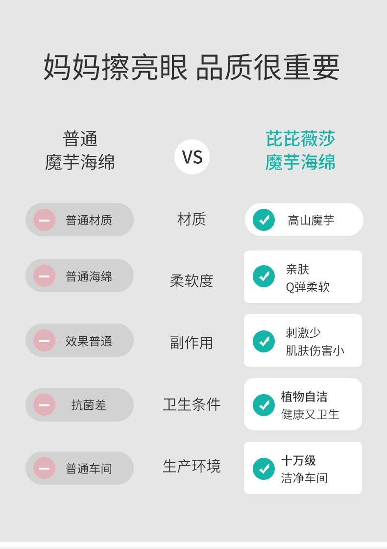 芘芘薇尔5款合集详情页2_09.jpg