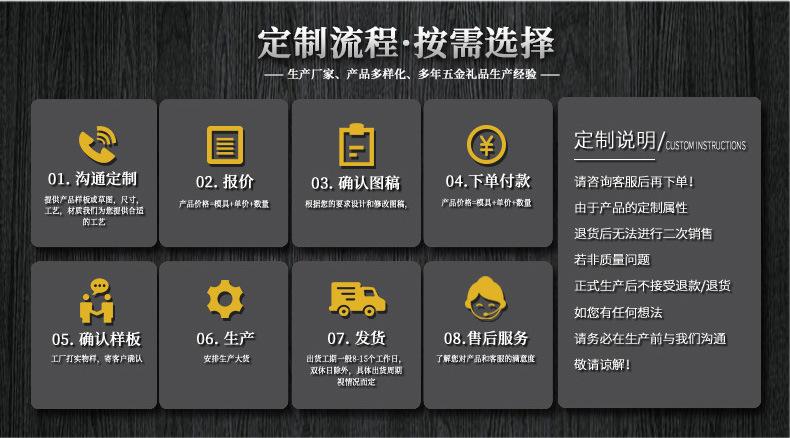 阿华徽章详情3-15