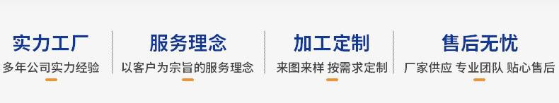 修改图片1