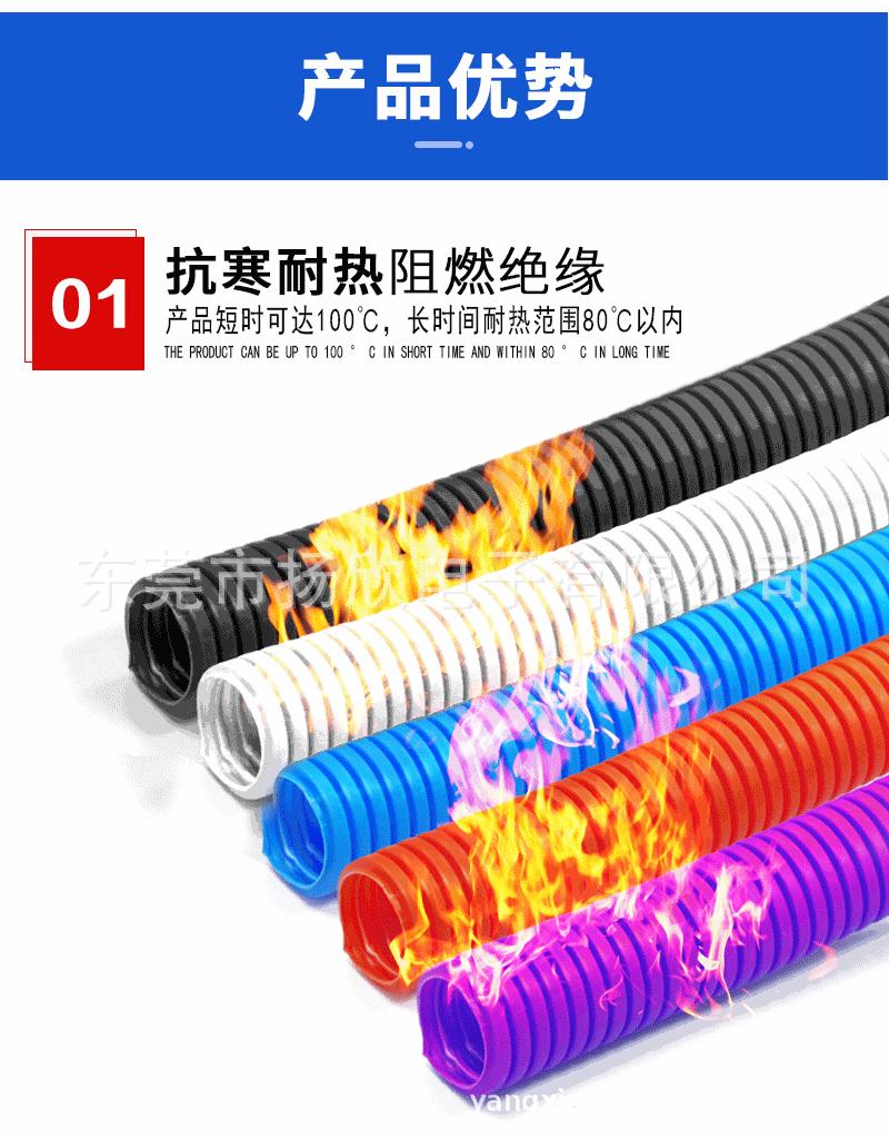 波纹管详情_04