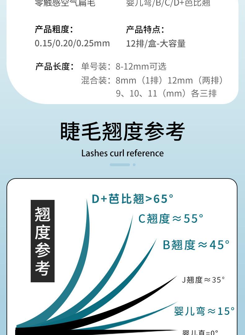扁毛_03.jpg