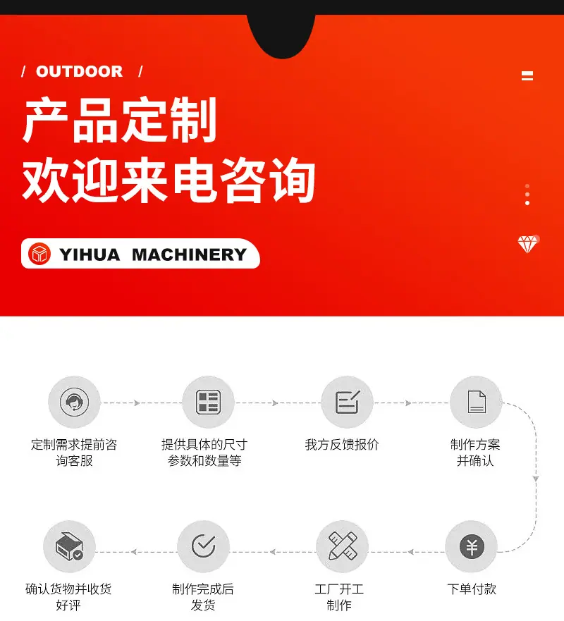 304,201不锈钢软管