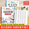 Uma Coleção Abrangente de Pontos Chave e Resumos para a Leitura Matinal Diária de Alunos do Ensino Fundamental de Exercícios de Redação de 60 Dias, Incluindo Frases Douradas, Acúmulo de Vocabulário e Conhecimento Literário