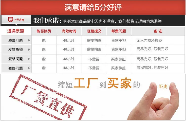 评价2