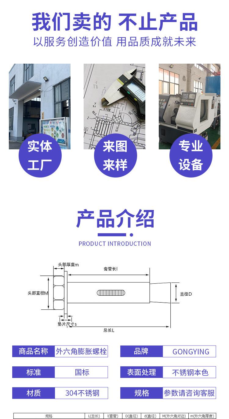 外六角膨胀螺栓详情页_05.jpg