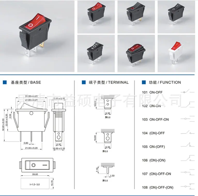 dac1acdd-8471-4566-8cc8-b2a0b3