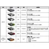 Inversor Emerson Skb1100025 1100037 1100055 1100075 Novo Preço Negociação