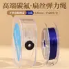Caixa de 20 metros cordão elástico chato corda elástica linha para artesanato diy cordão de alta elasticidade resistente ao desgaste fio especial para miçangas fio para miçangas