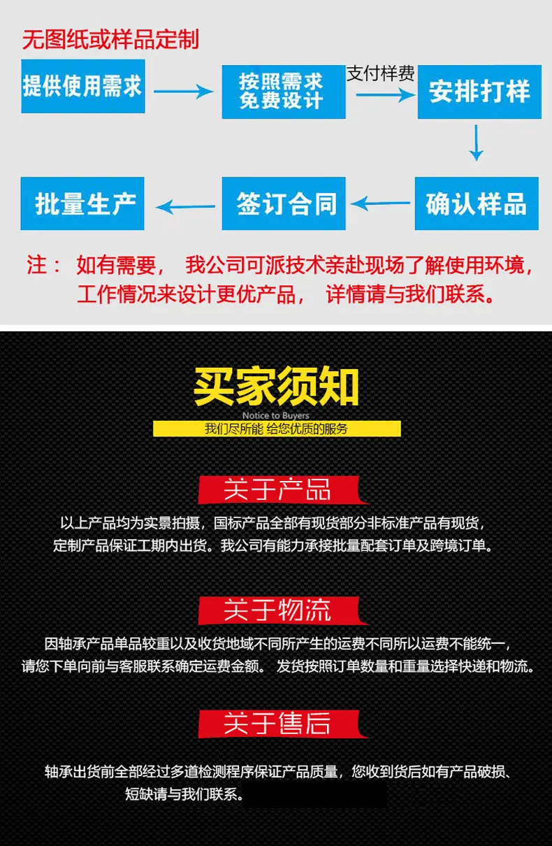 UC外球面轴承_10.jpg