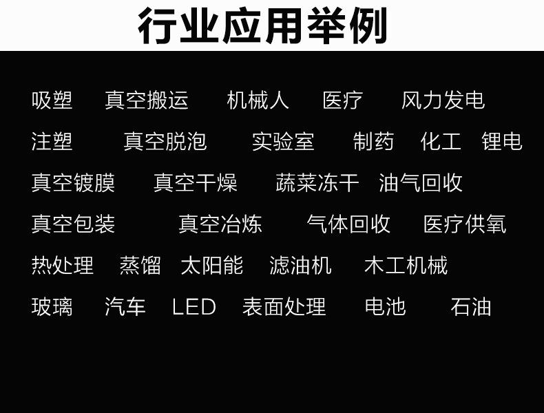 行业应用