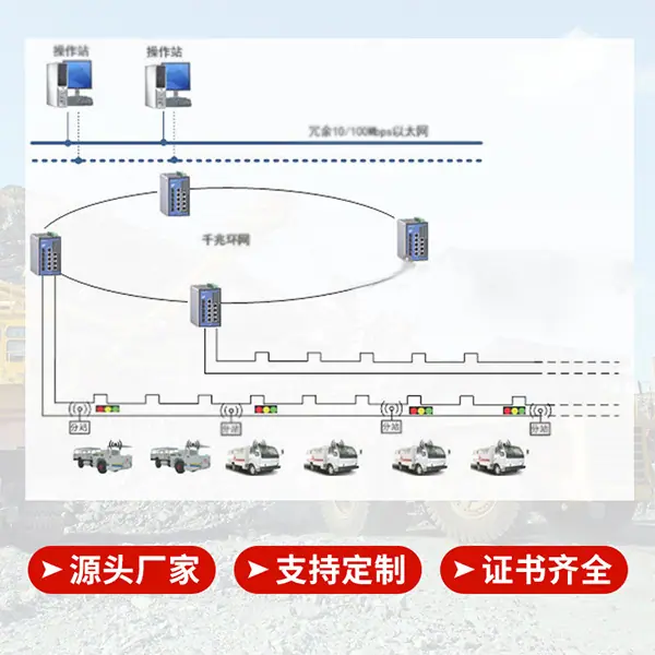 煤矿井下智能交通系统1.jpg