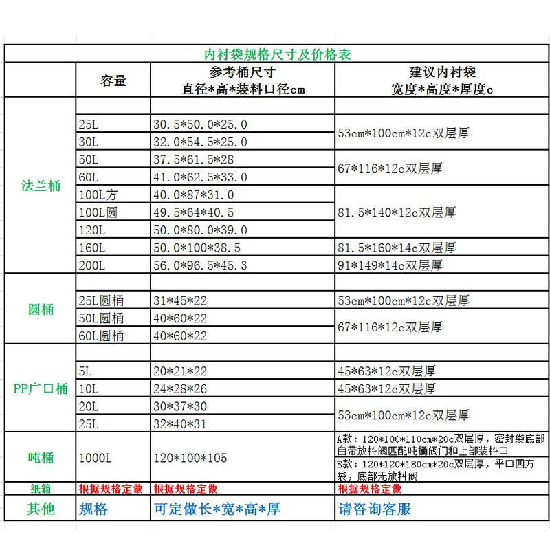 内衬袋尺寸psd