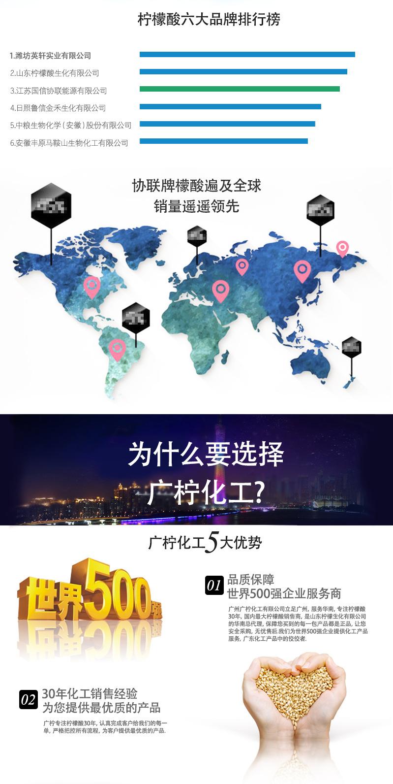 协联牌柠檬酸详情页_08