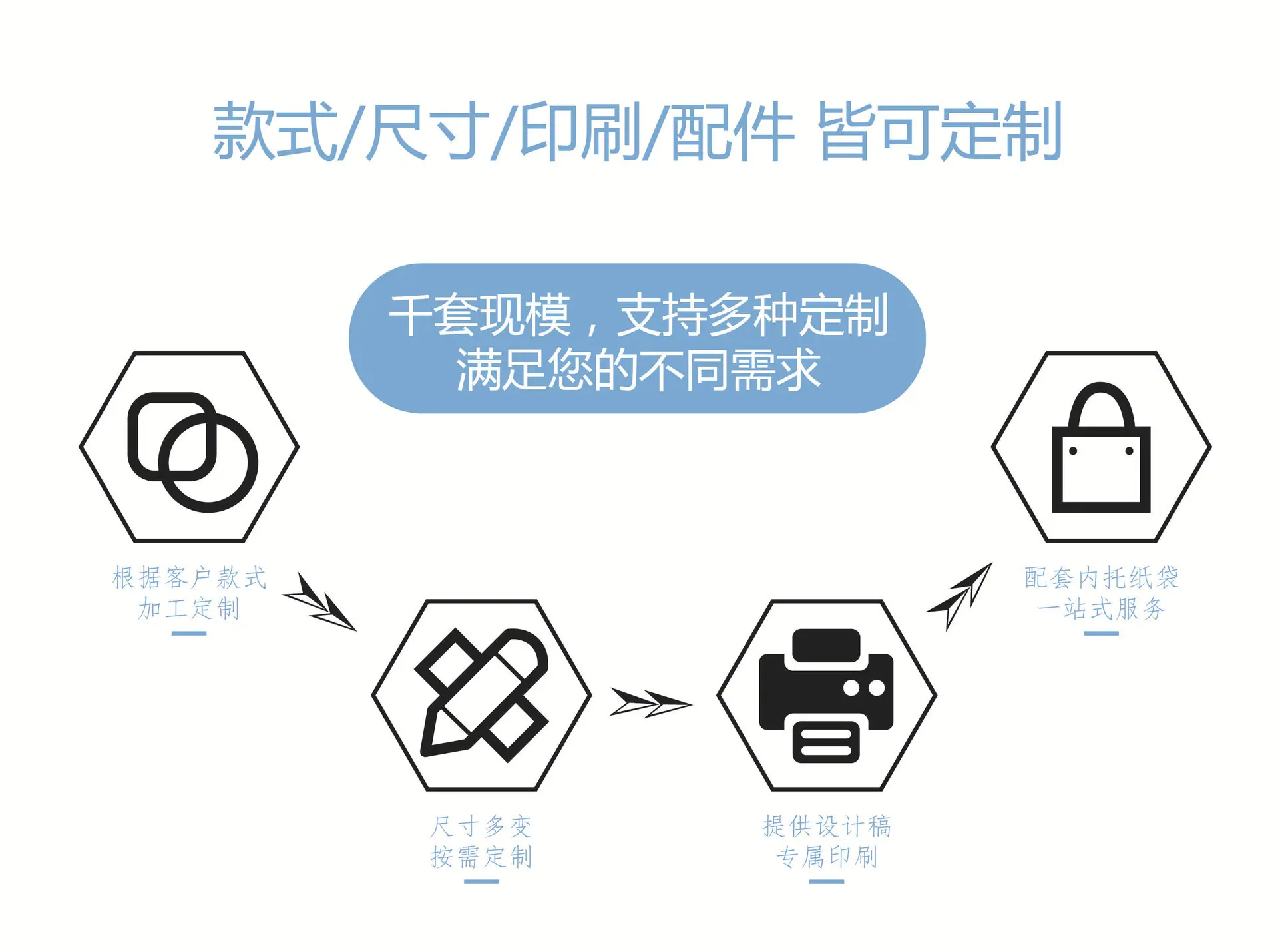 新建文件夹1626659912076