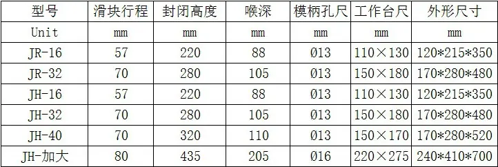 手动冲压机参数