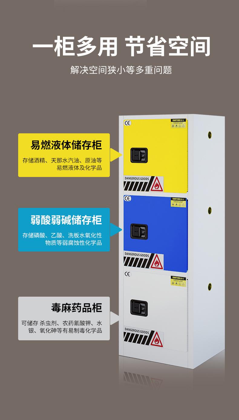 详情