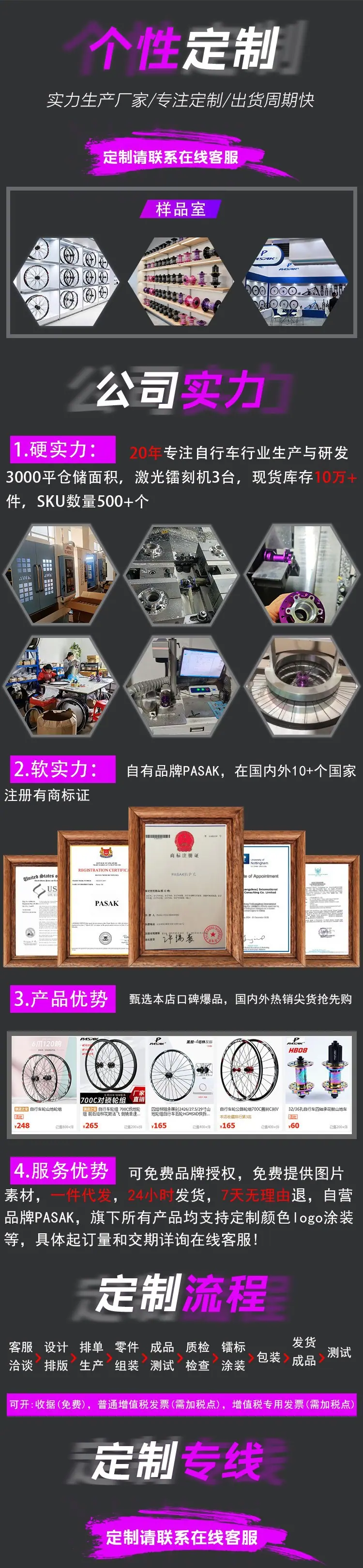 详情页