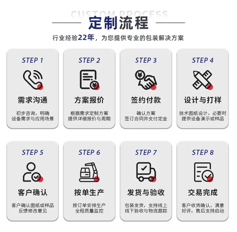 通用页_09