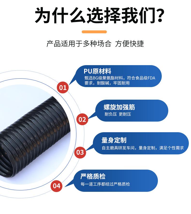 套版---PU钢丝伸缩管_03.jpg
