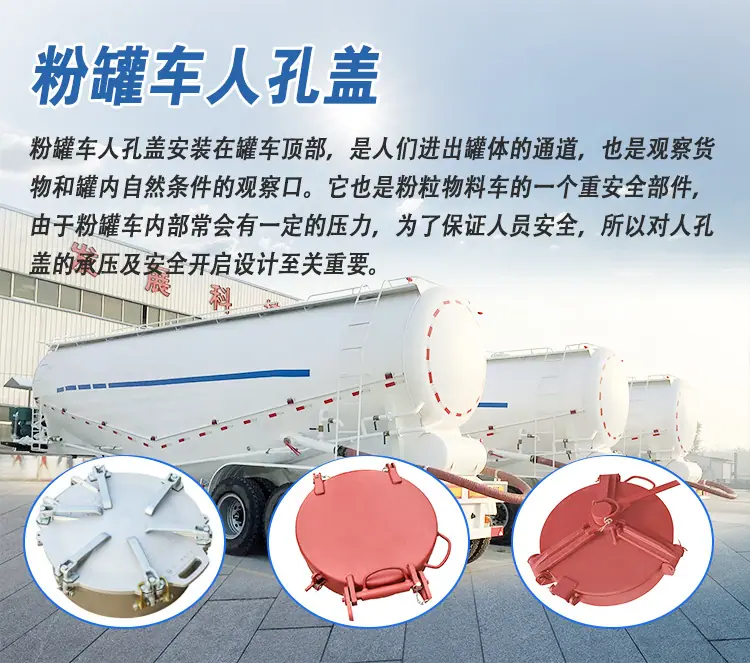 铝合金六爪快开人孔盖详情国内版_01