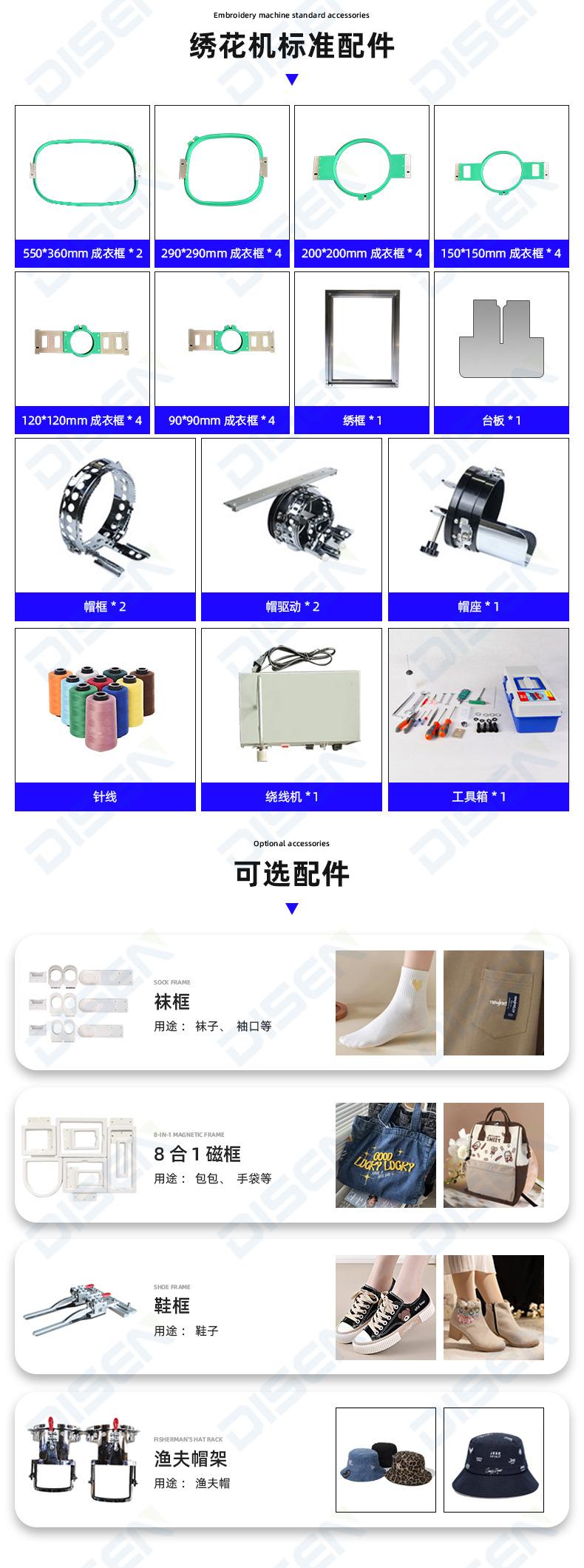 J1202双头绣花机详情页_02