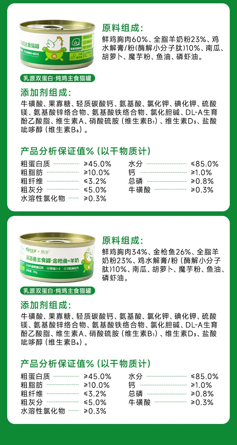主食猫罐头详情页_10.jpg