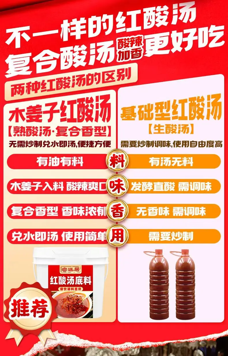 红酸汤-详情_02.jpg