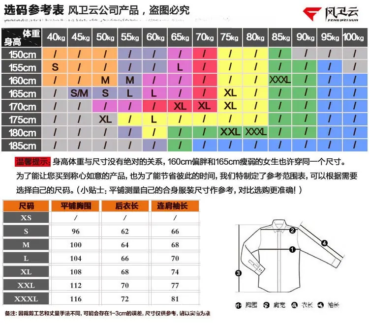 292fe420418e7542cffca28c6af534