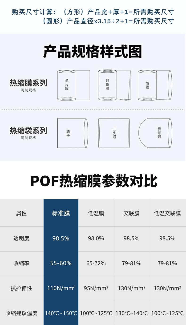 热收缩膜详情页-1.png