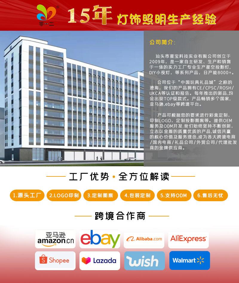 工厂简介1