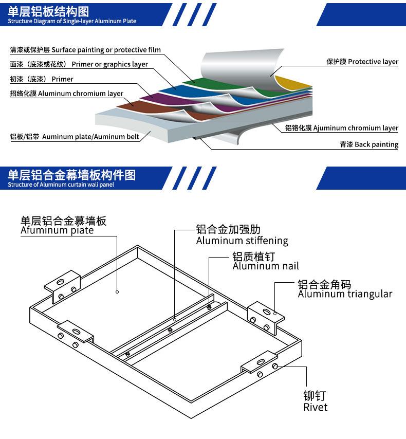 新详情_03