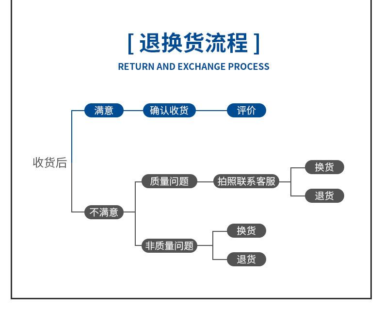 加气块砖电动切砖机