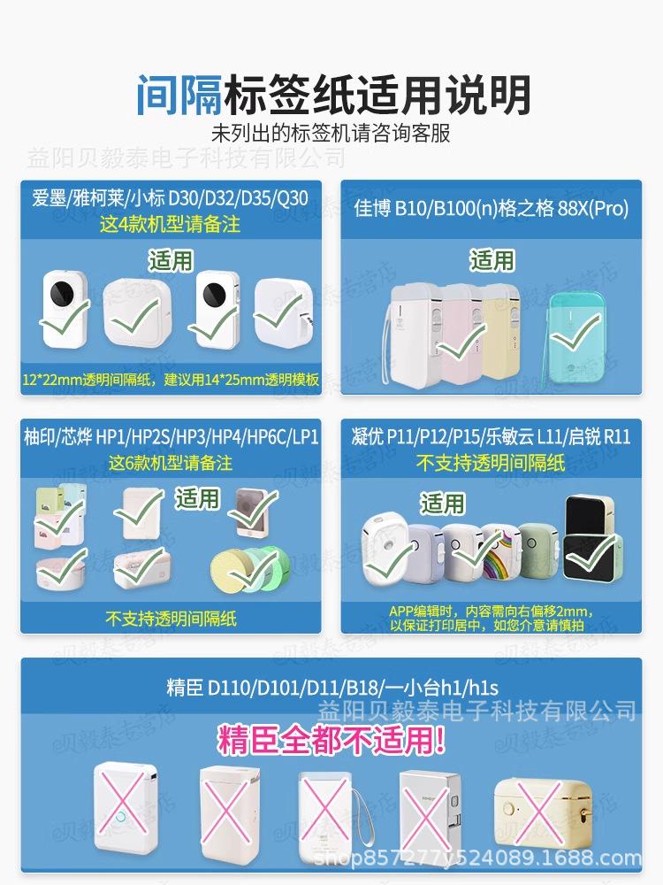 适用机型1
