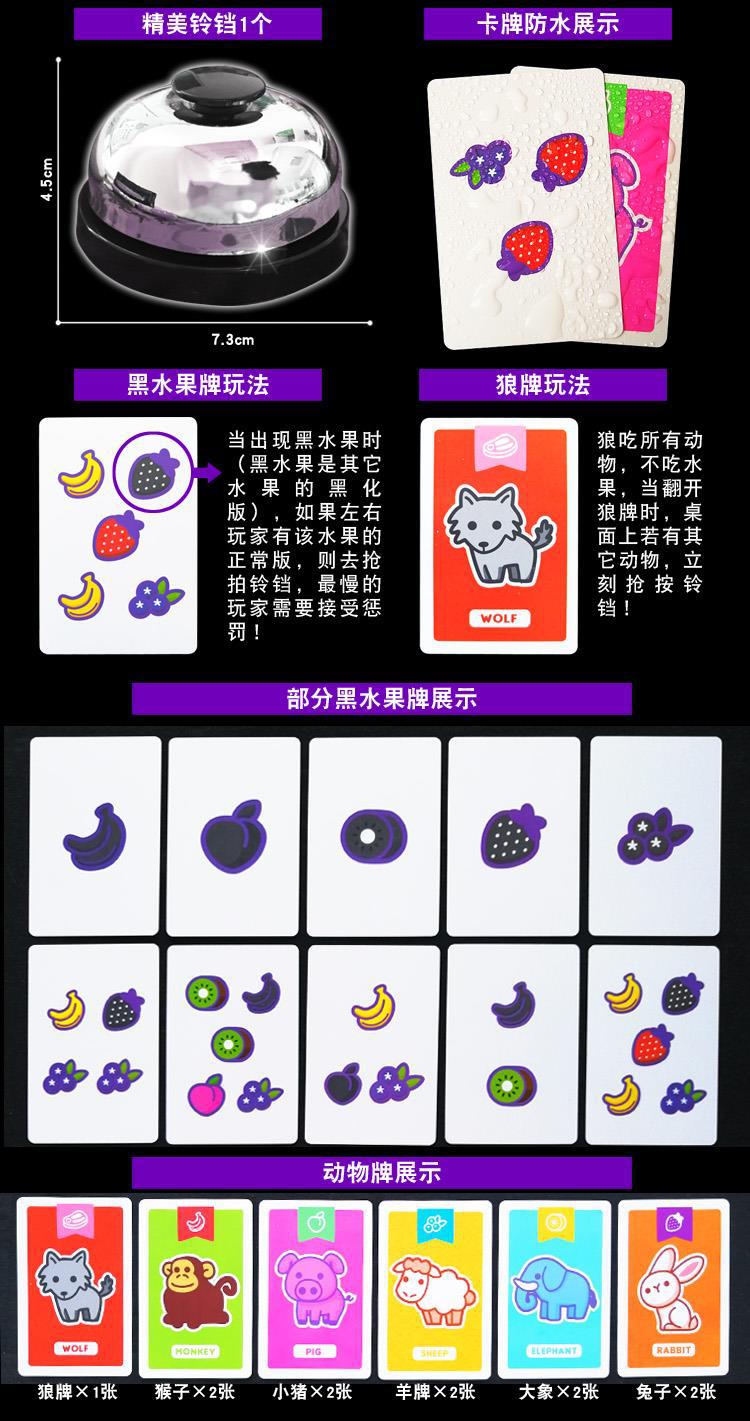 描述3