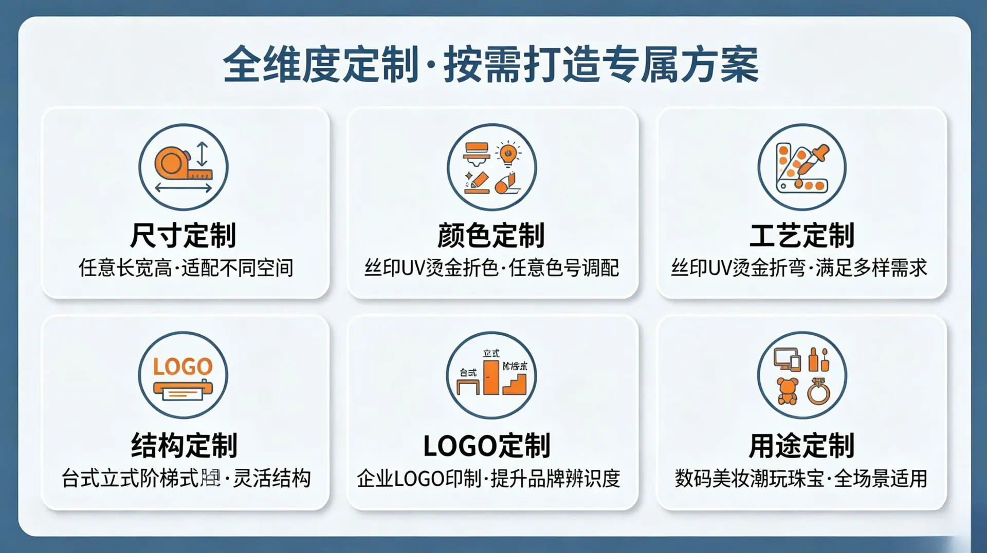 图片排版生成