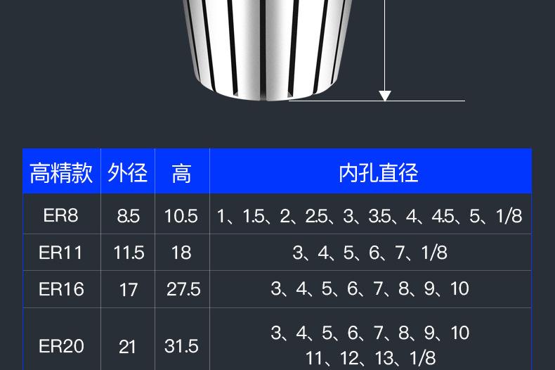 O1CN01kASJvD2IsEI8WdyXm_!!2207