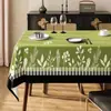 Mantel de Dibujos Animados Impermeable y a Prueba de Aceite, No Lavable, Nuevo Modelo 2026, Lujo Ligero, Atmósfera de Alta Gama, Mantel Protector Rectangular para Mesa de Café