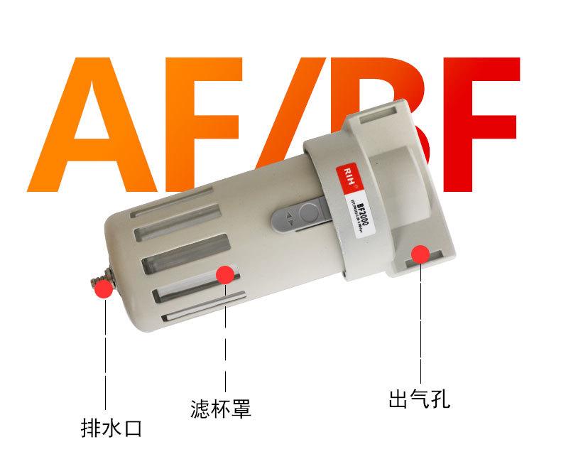 AF-BF空气过滤器详情页_16.jpg