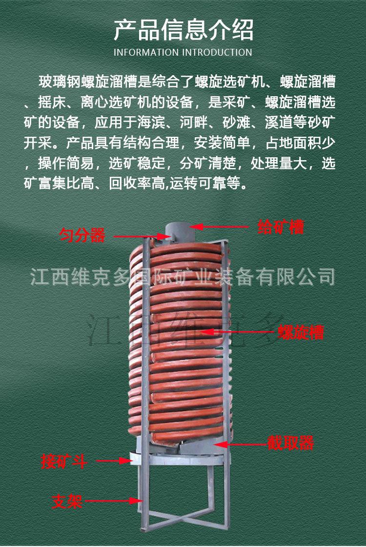 螺旋溜槽 (3).jpg