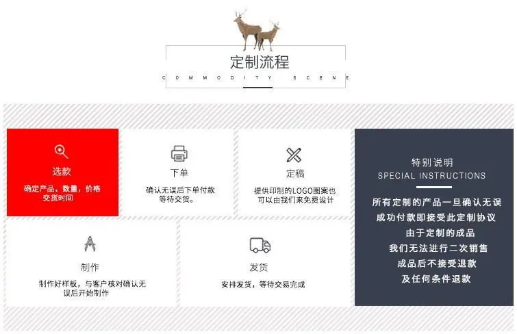 定制流程_看图王.jpg