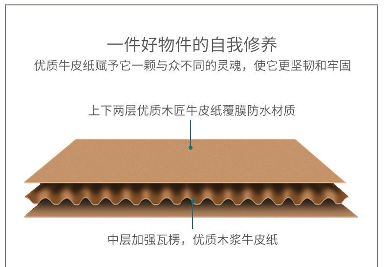 管家婆搬家盒盒详情页_08