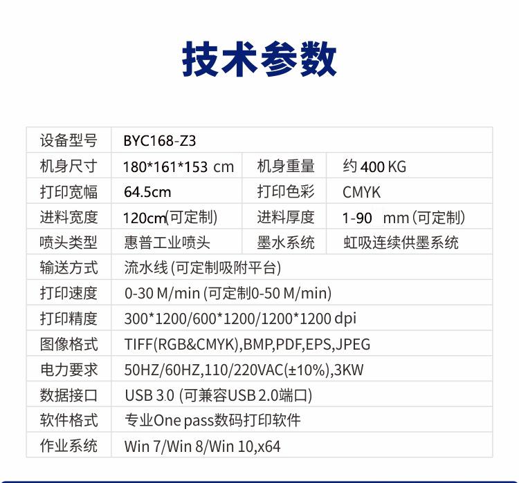 Z3三头高速纸箱机详情_02
