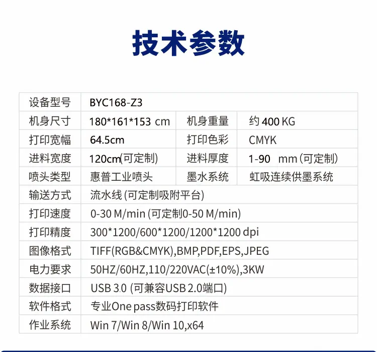 Z3三头高速纸箱机详情_02.png