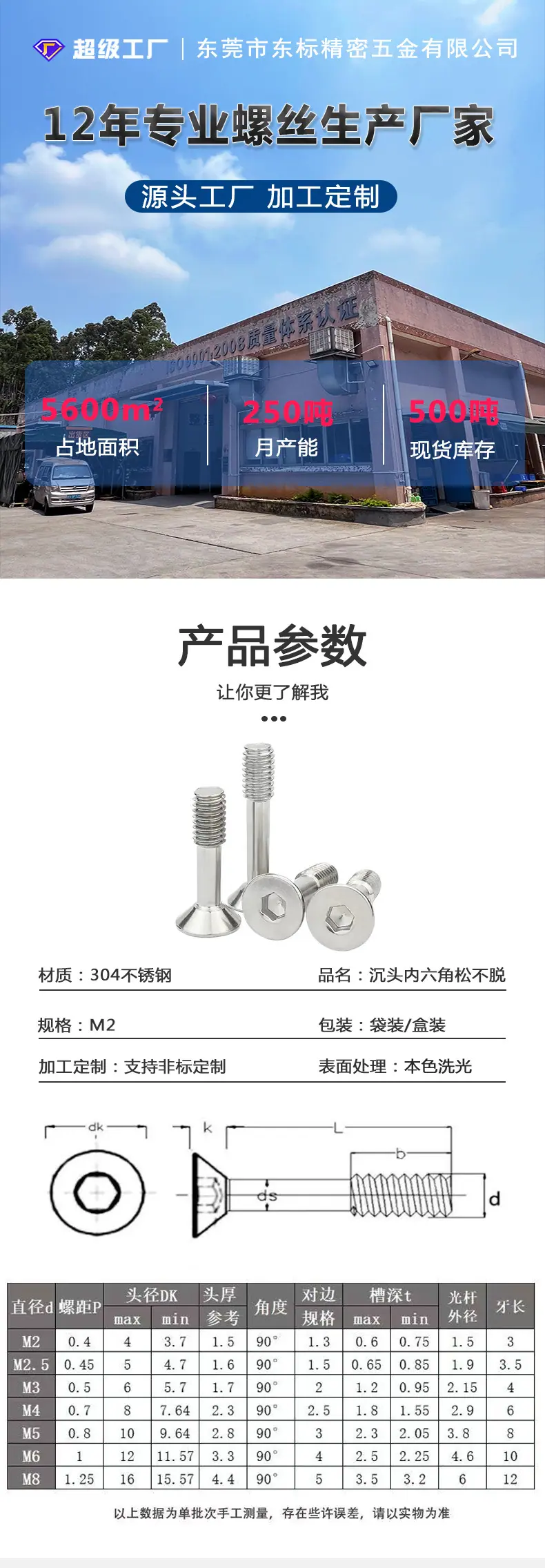 东标沉头内六角松不脱新详情_01.jpg
